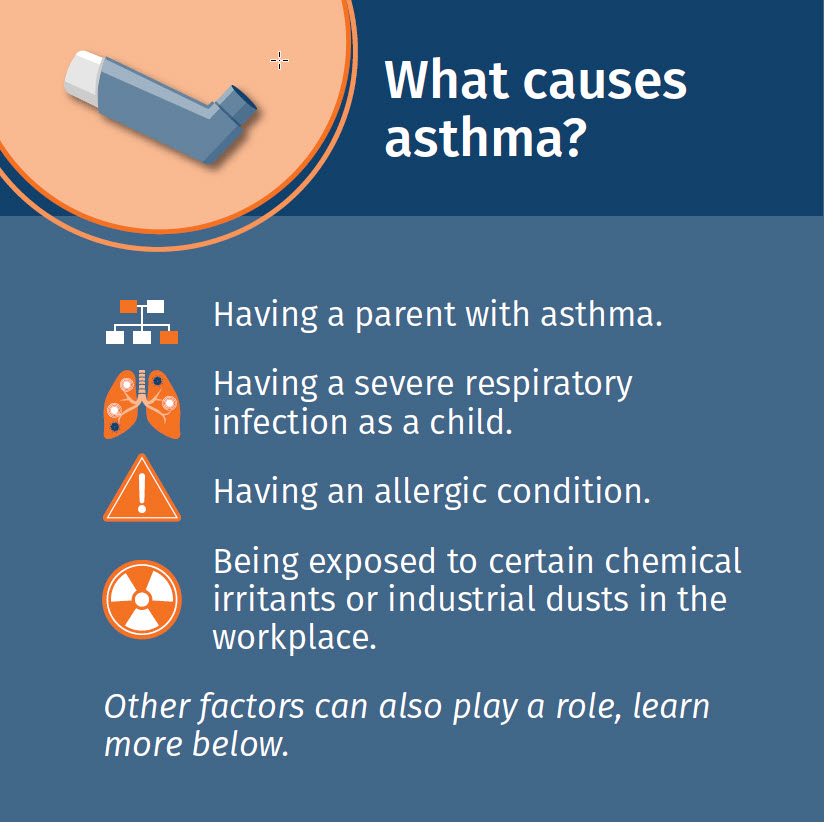 what causes asthma?
